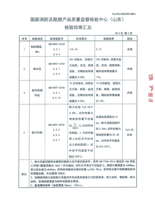 GT-NSF-Fp3.00-SJ（FH-1）室內非膨脹型鋼結構防火涂料4