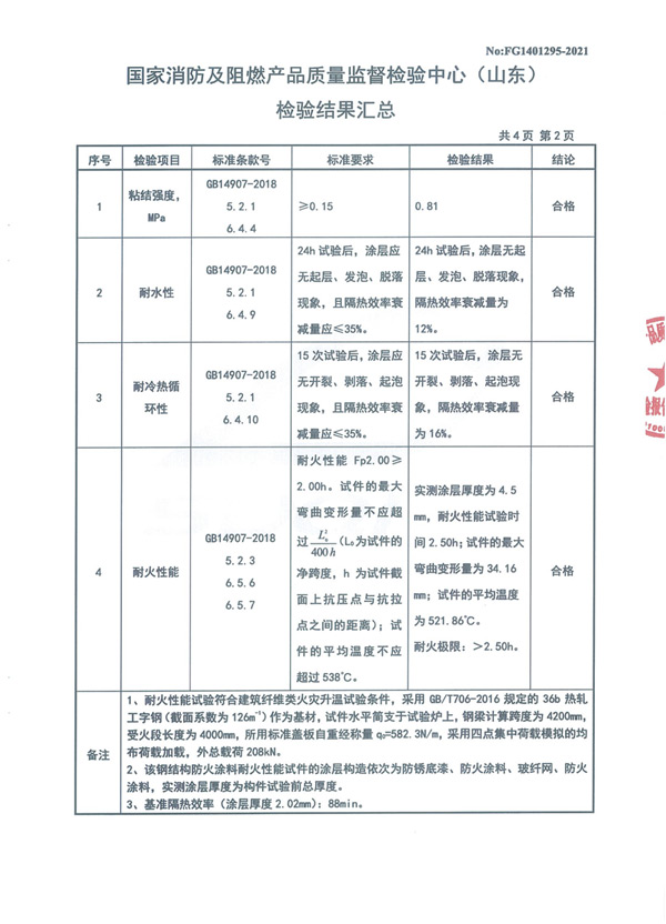 GT-NSP-Fp2.00-SJ（NP-02）（2.5h）室內(nèi)膨脹型鋼結(jié)構(gòu)防火涂料5